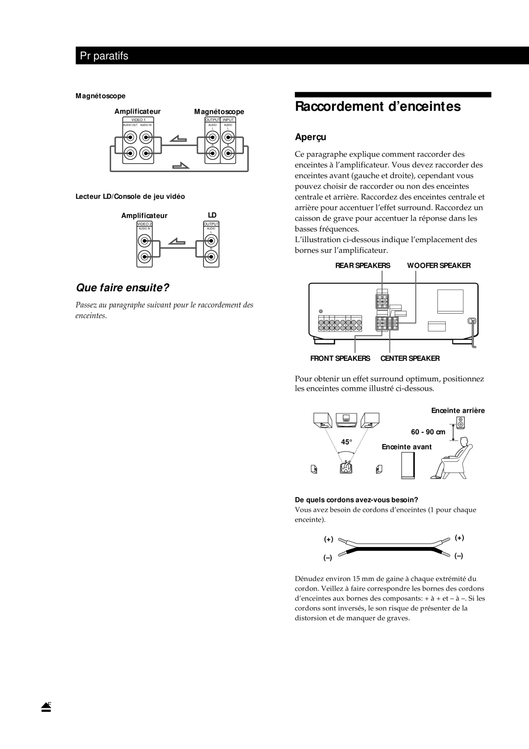 Sony TA-AV561A manual Raccordement d’enceintes, Magnétoscope, Lecteur LD/Console de jeu vidéo 