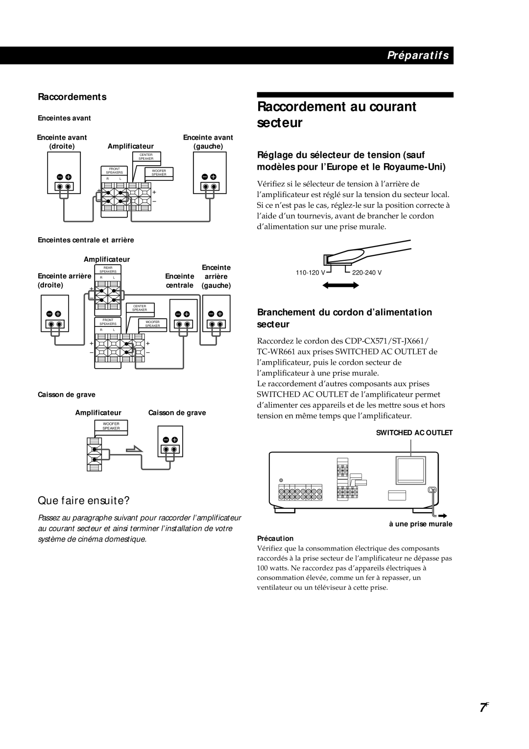 Sony TA-AV561A manual Raccordement au courant secteur, Branchement du cordon d’alimentation secteur 