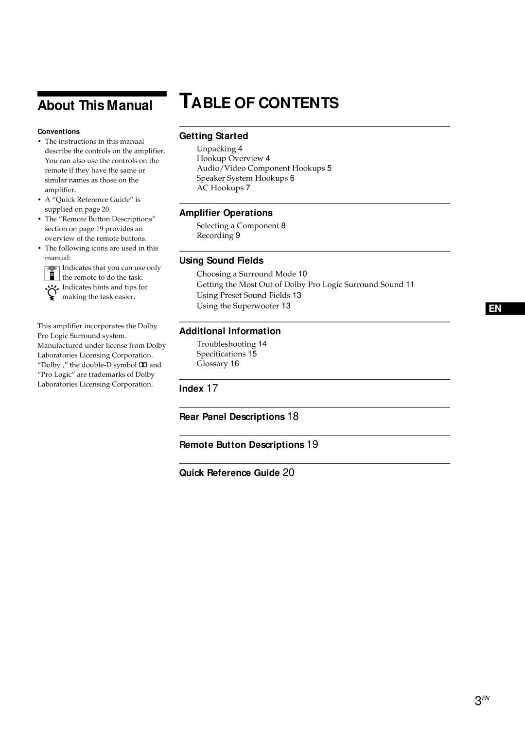 Sony TA-AV561A manual Table of Contents 