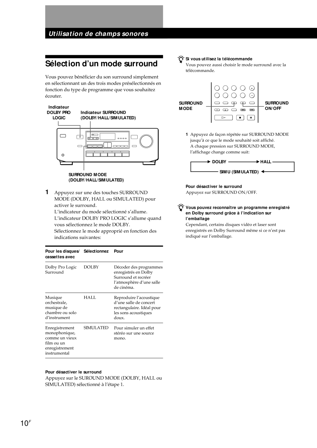 Sony TA-AV561A manual Sélection d’un mode surround, 10F, Si vous utilisez la télécommande, Sélectionnez Pour Cassettes avec 