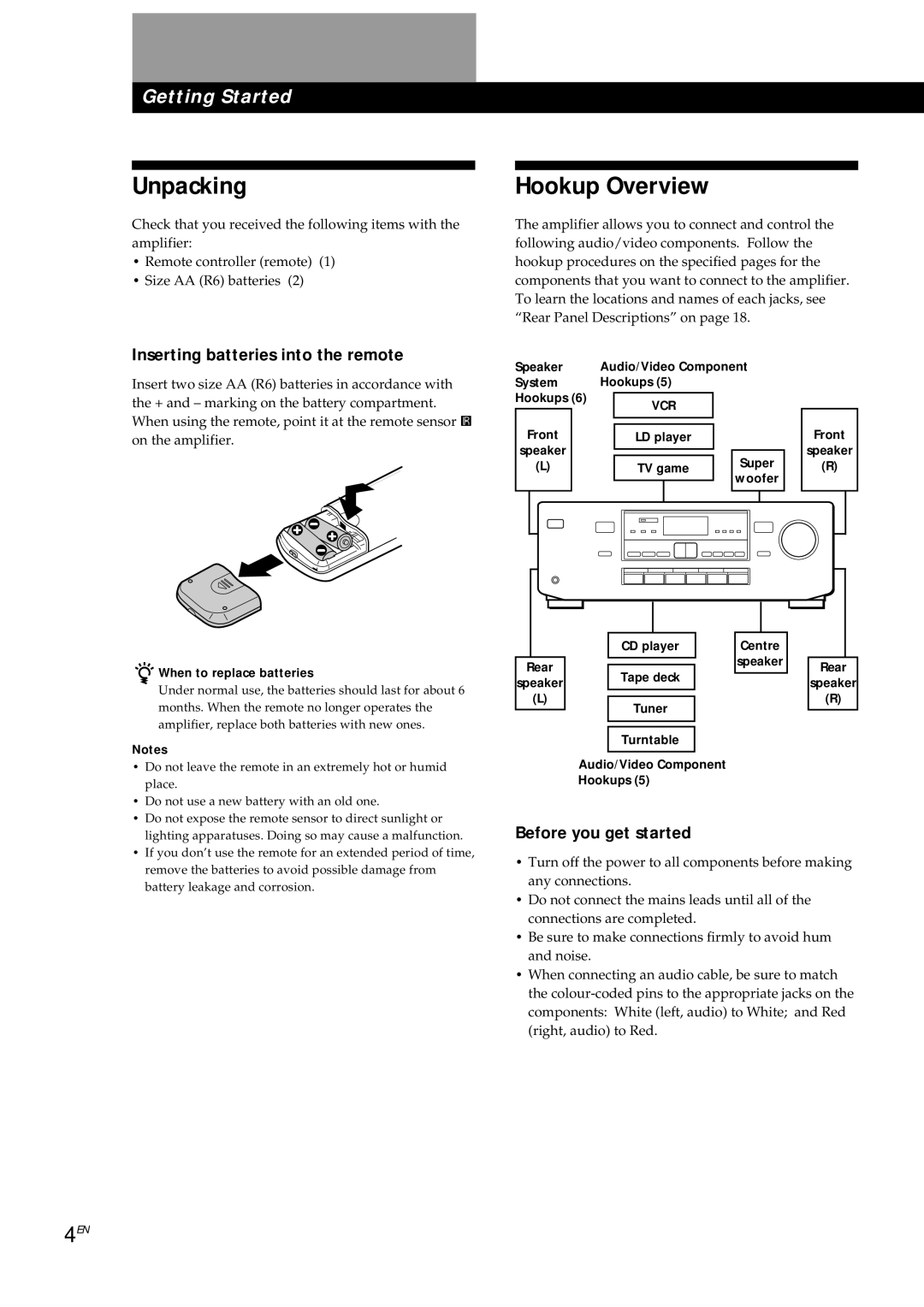 Sony TA-AV561A manual Unpacking, Hookup Overview, Inserting batteries into the remote, Before you get started 