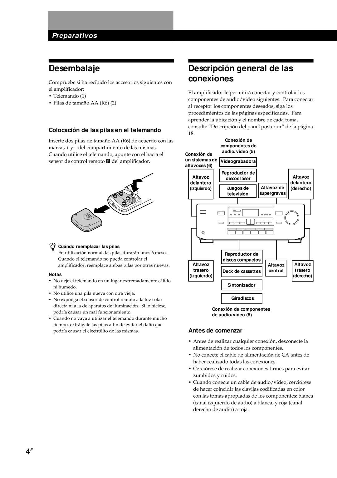 Sony TA-AV561A manual Desembalaje, Descripción general de las conexiones, Colocación de las pilas en el telemando 