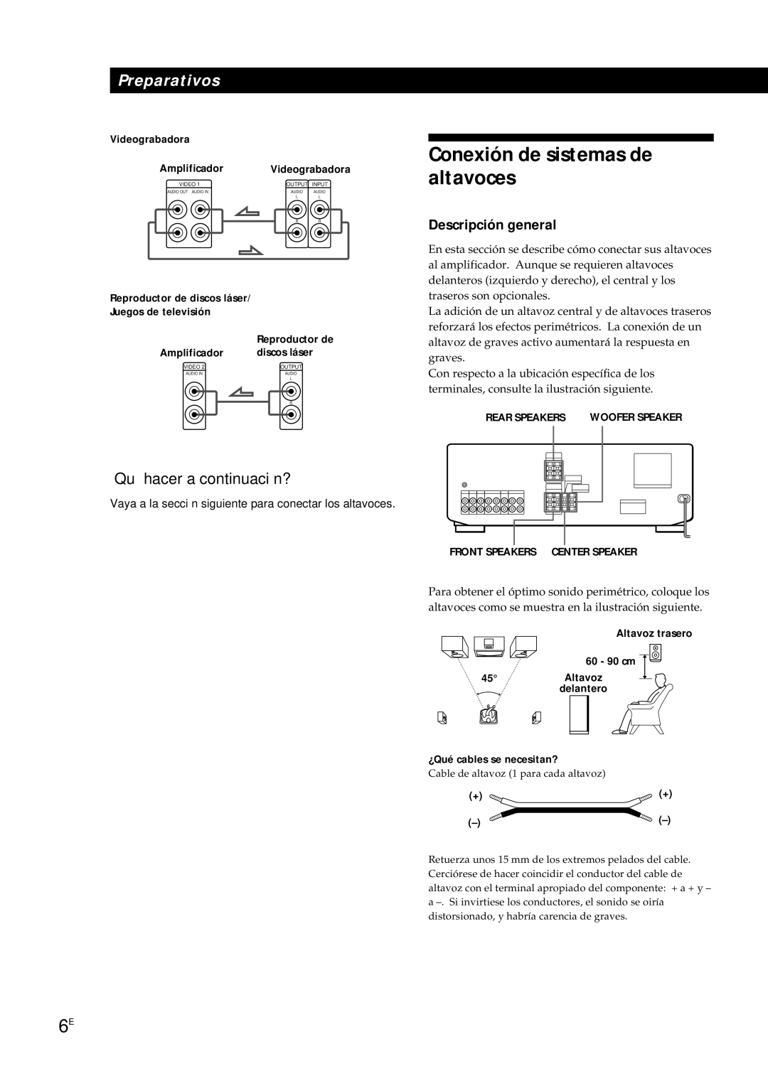 Sony TA-AV561A manual Conexión de sistemas de altavoces, Videograbadora, Reproductor de discos láser Juegos de televisión 