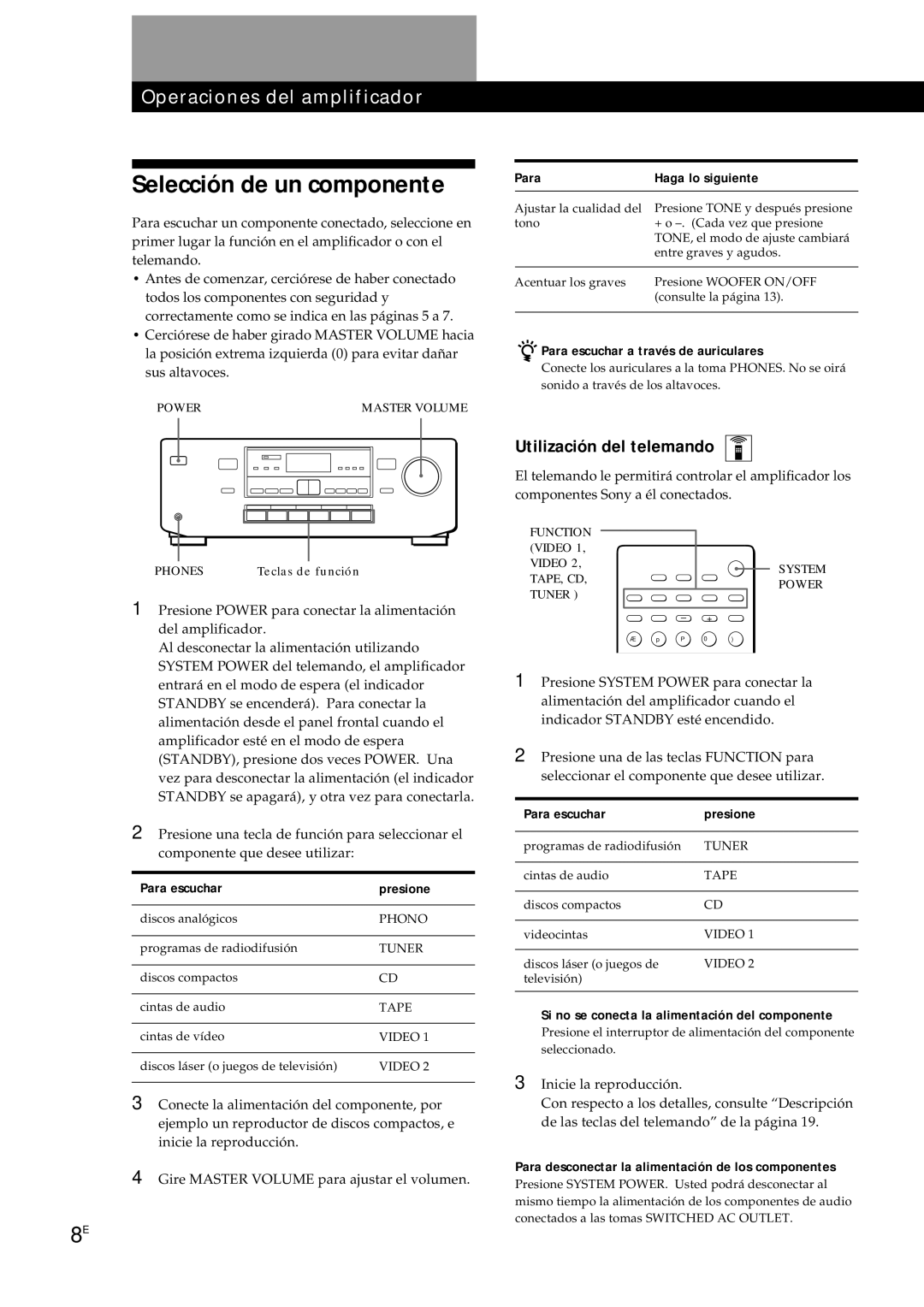 Sony TA-AV561A manual Selección de un componente, Utilización del telemando 