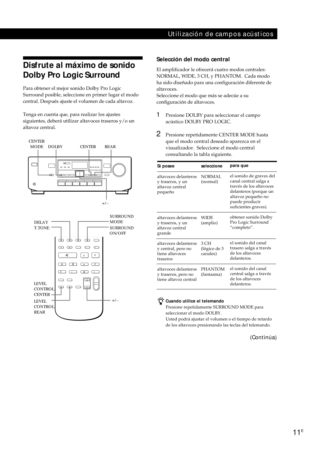 Sony TA-AV561A manual 11E, Selección del modo central, Si posee Seleccione Para que 