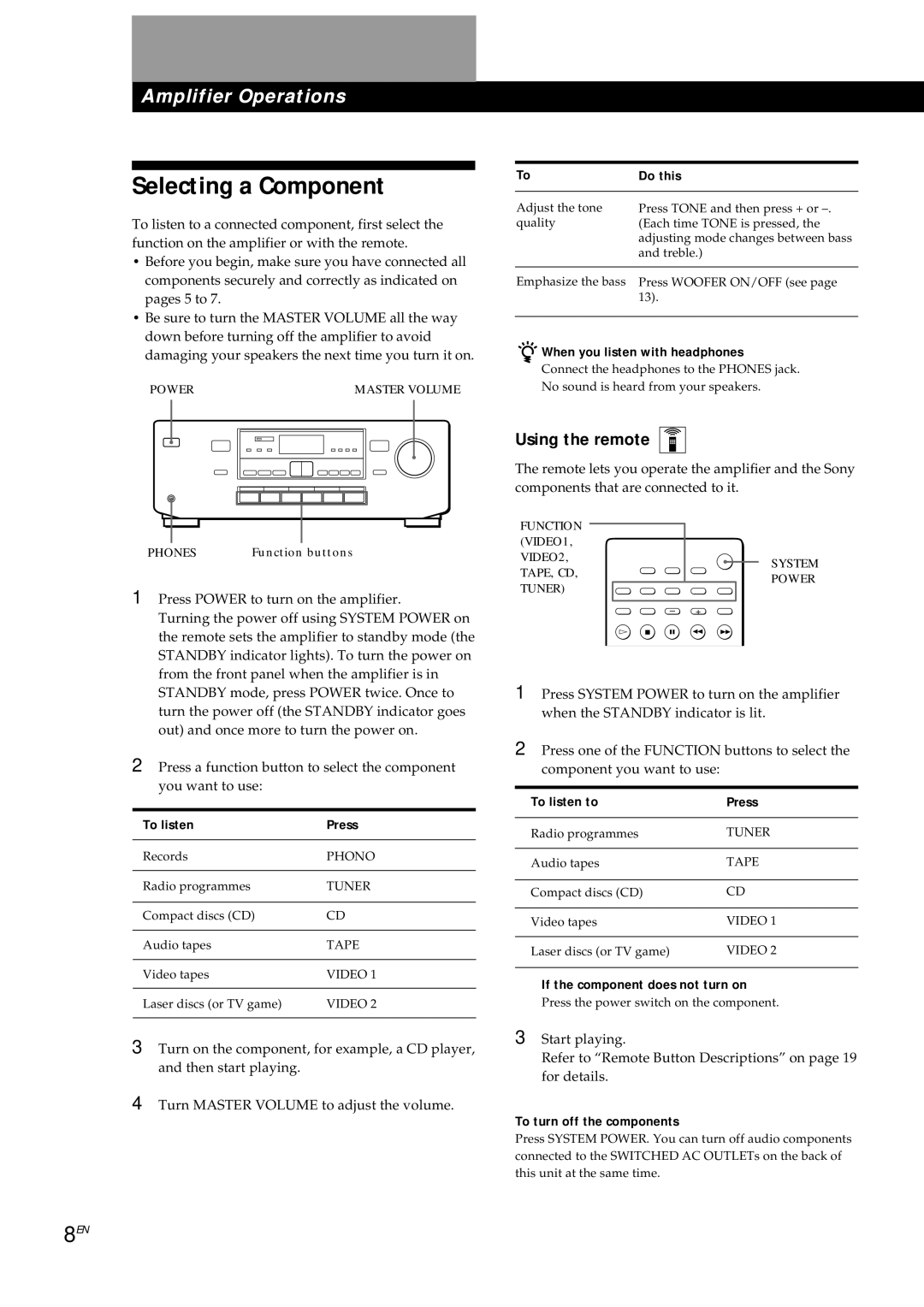 Sony TA-AV561A manual Selecting a Component, Using the remote 