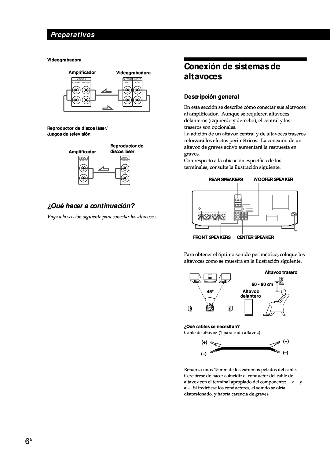 Sony TA-AV561A manual Conexión de sistemas de altavoces, ¿Qué hacer a continuación?, Videograbadora, Preparativos 