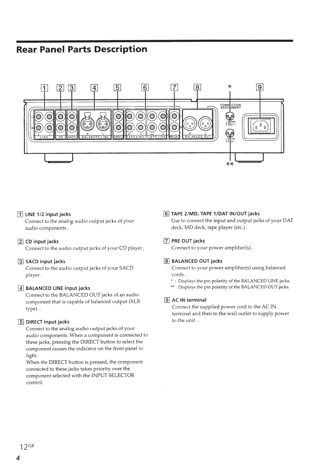 Sony TA-E1 manual 