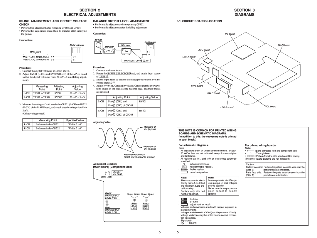 Sony Section Electrical Adjustments, TA-E1 SECTION DIAGRAMS, Idling Adjustment And Offset Voltage Check, Connection 