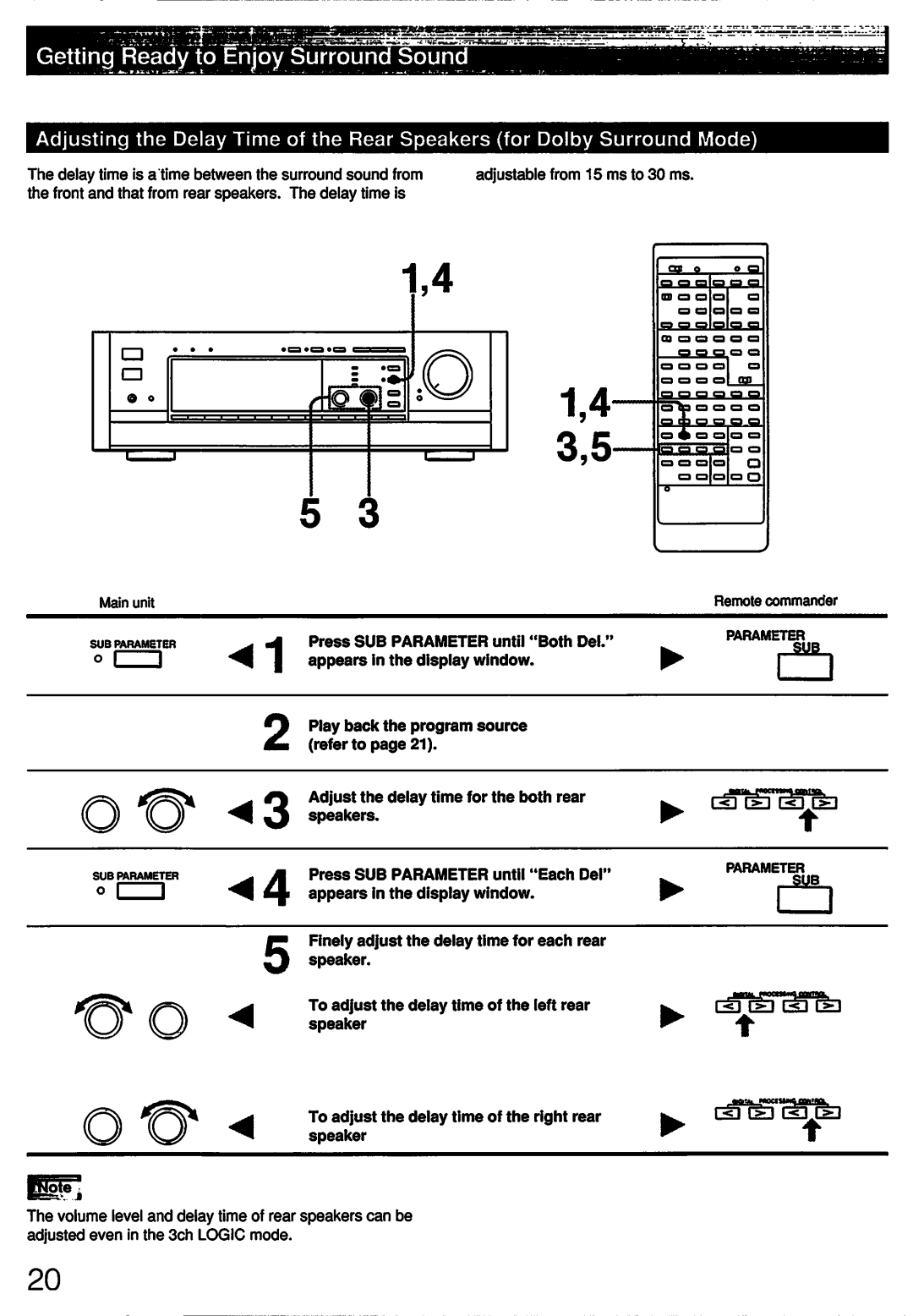 Sony TA-E1000ESD manual 