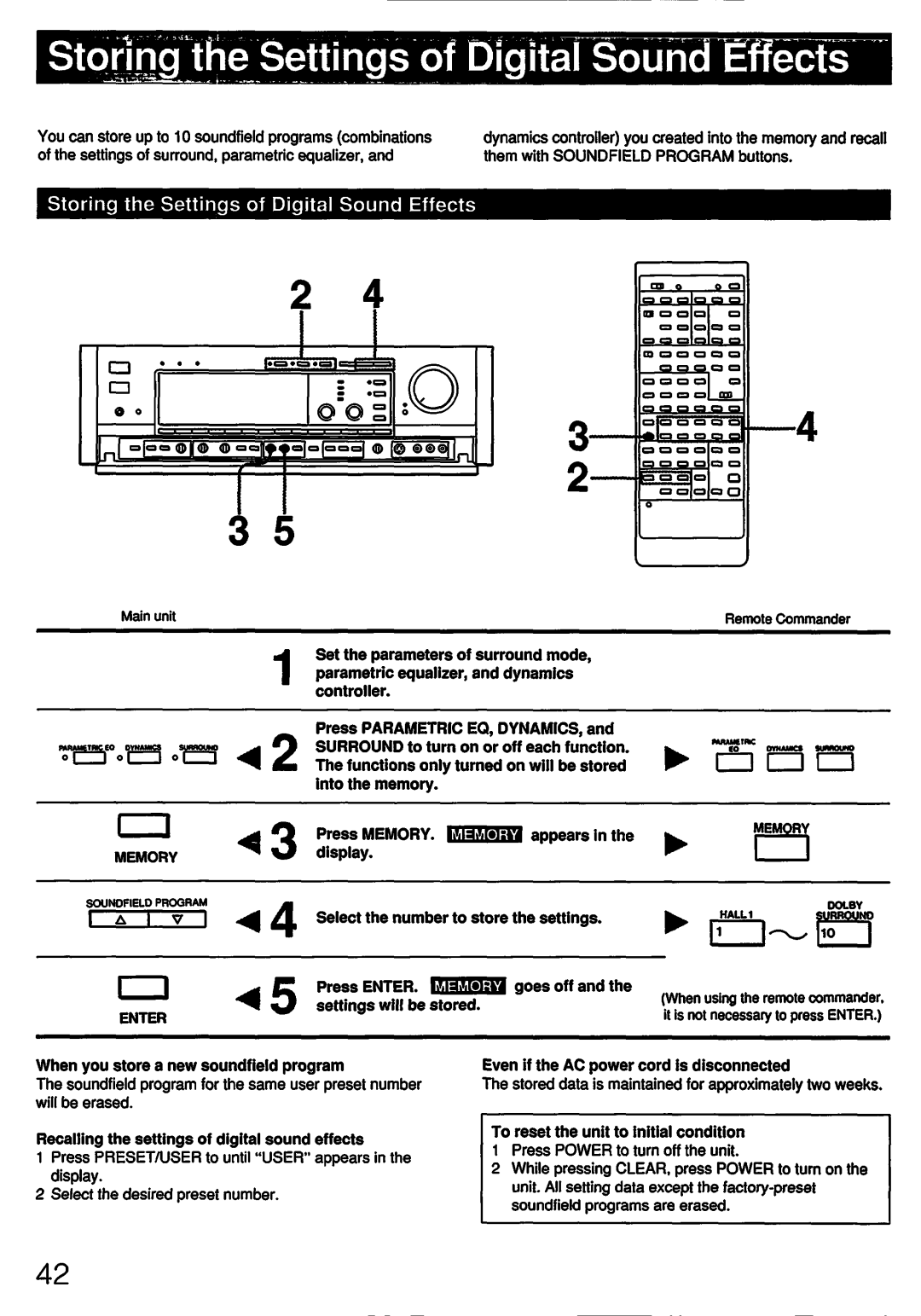 Sony TA-E1000ESD manual 