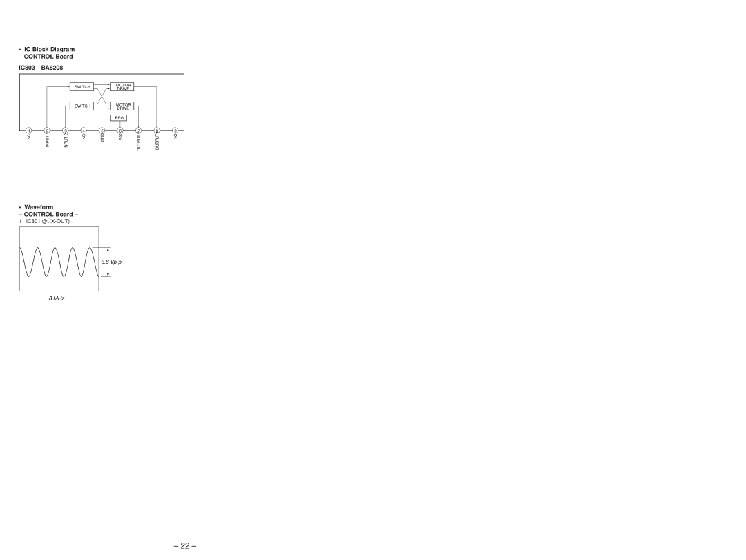 Sony TA-P9000ES service manual IC Block Diagram Control Board IC803 BA6208 