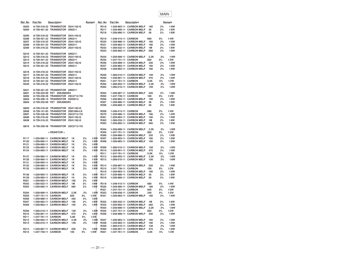 Sony TA-P9000ES service manual FET 2SK208GR3, Carbon 