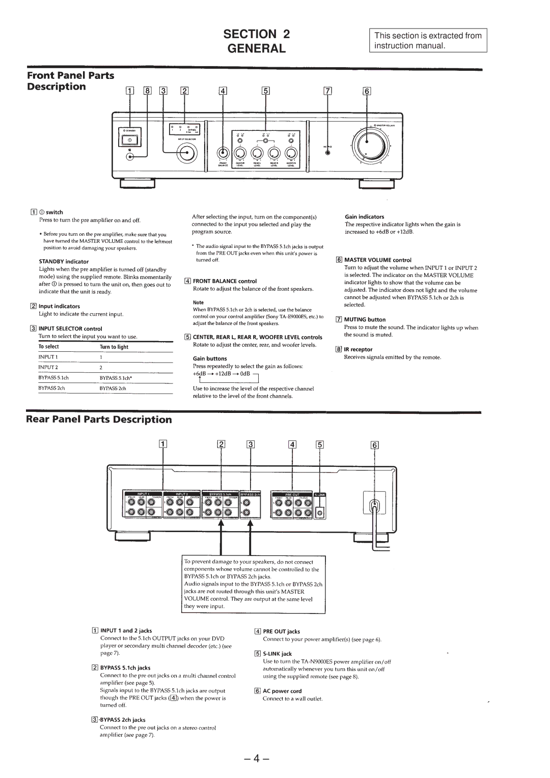 Sony TA-P9000ES service manual Section General 