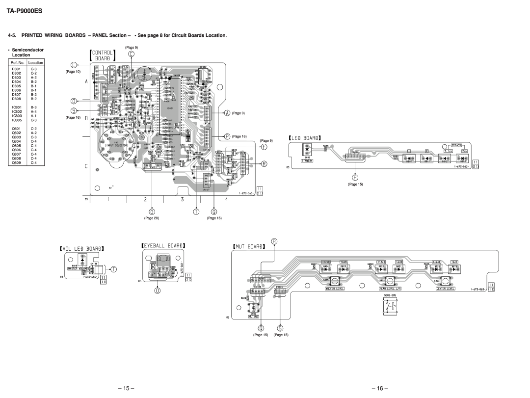 Sony TA-P9000ES service manual Semiconductor Location 