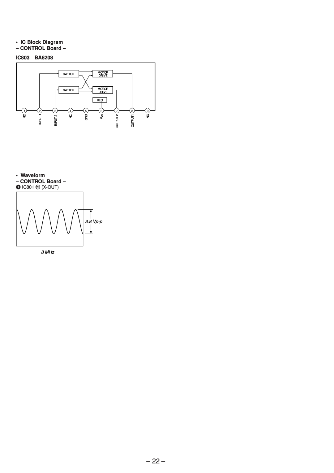 Sony TA-P9000ES service manual IC Block Diagram - CONTROL Board - IC803 BA6208, Waveform - CONTROL Board, Vp-p 8 MHz 