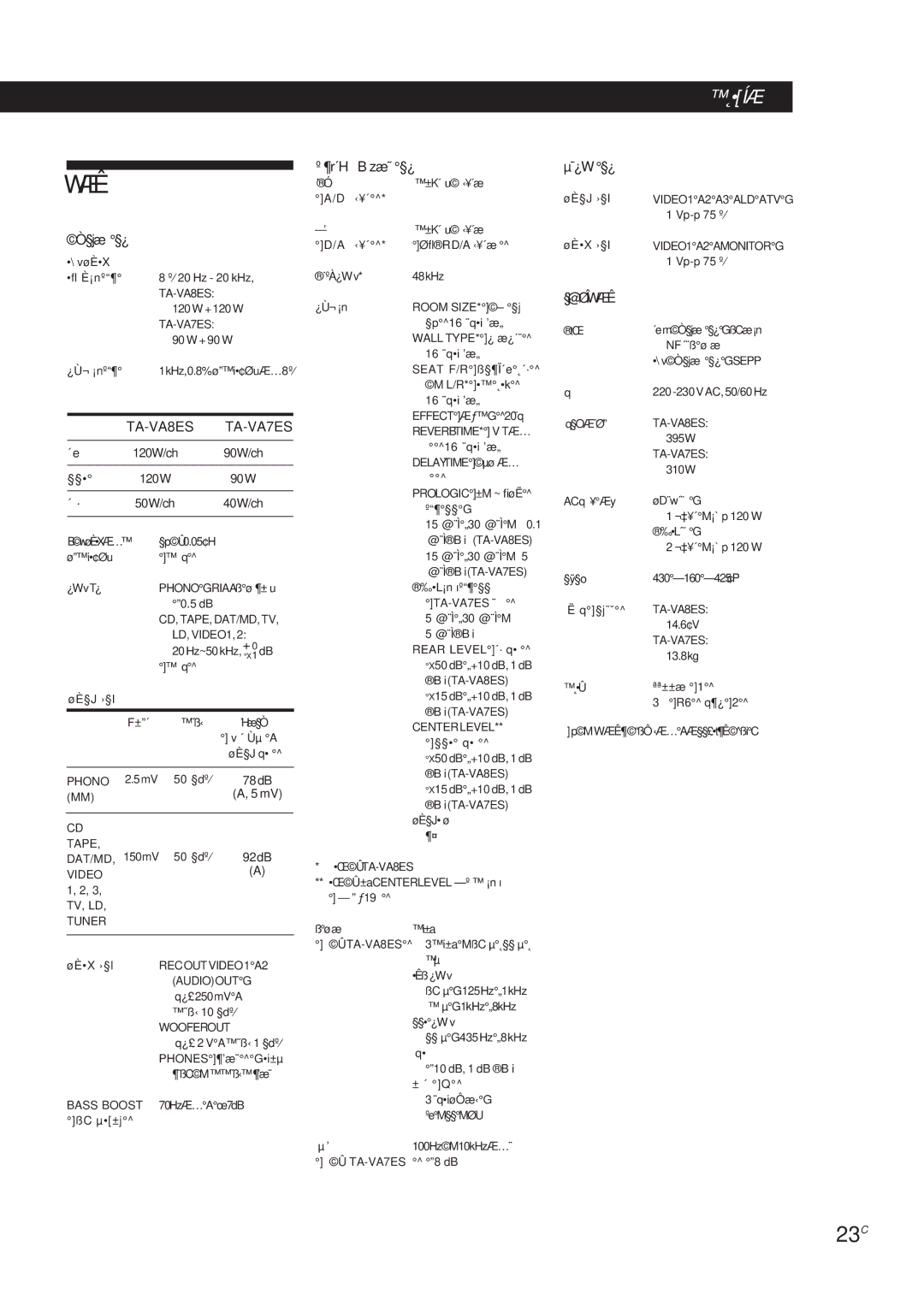 Sony TA-VA7ES, TA-VA8ES manual 23C, §jæ §¿, ¶r´H Zæ˜ §¿, ¯¿W §¿ 