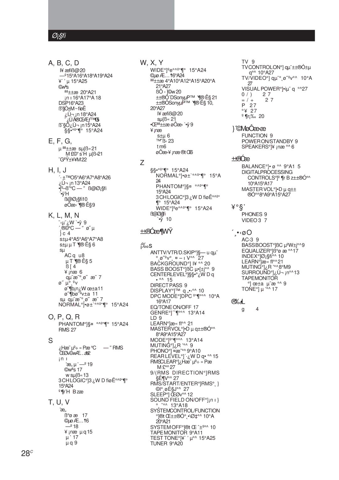 Sony TA-VA8ES, TA-VA7ES manual 28C 