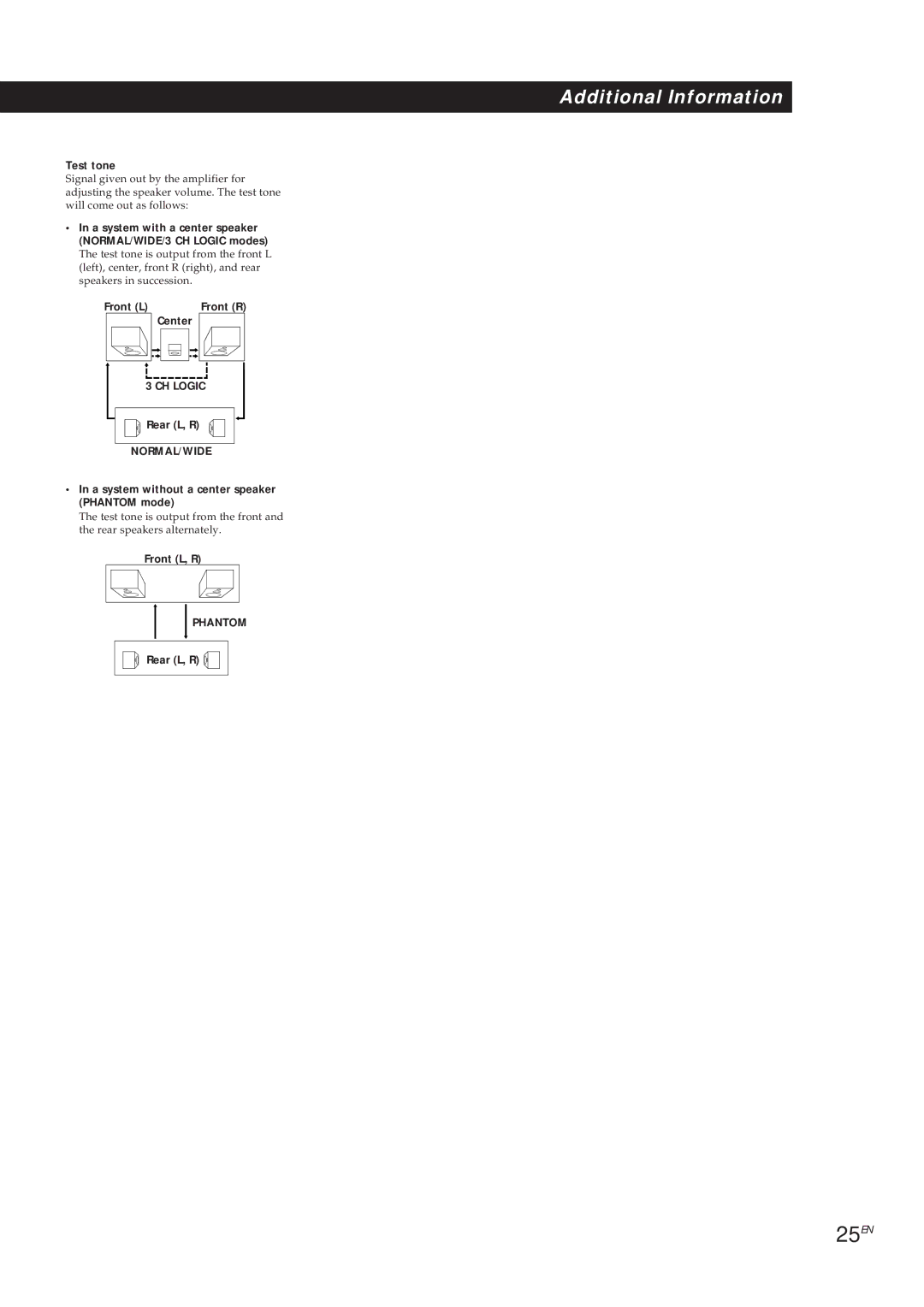 Sony TA-VA8ES, TA-VA7ES manual 25EN, Test tone, A system without a center speaker Phantom mode 