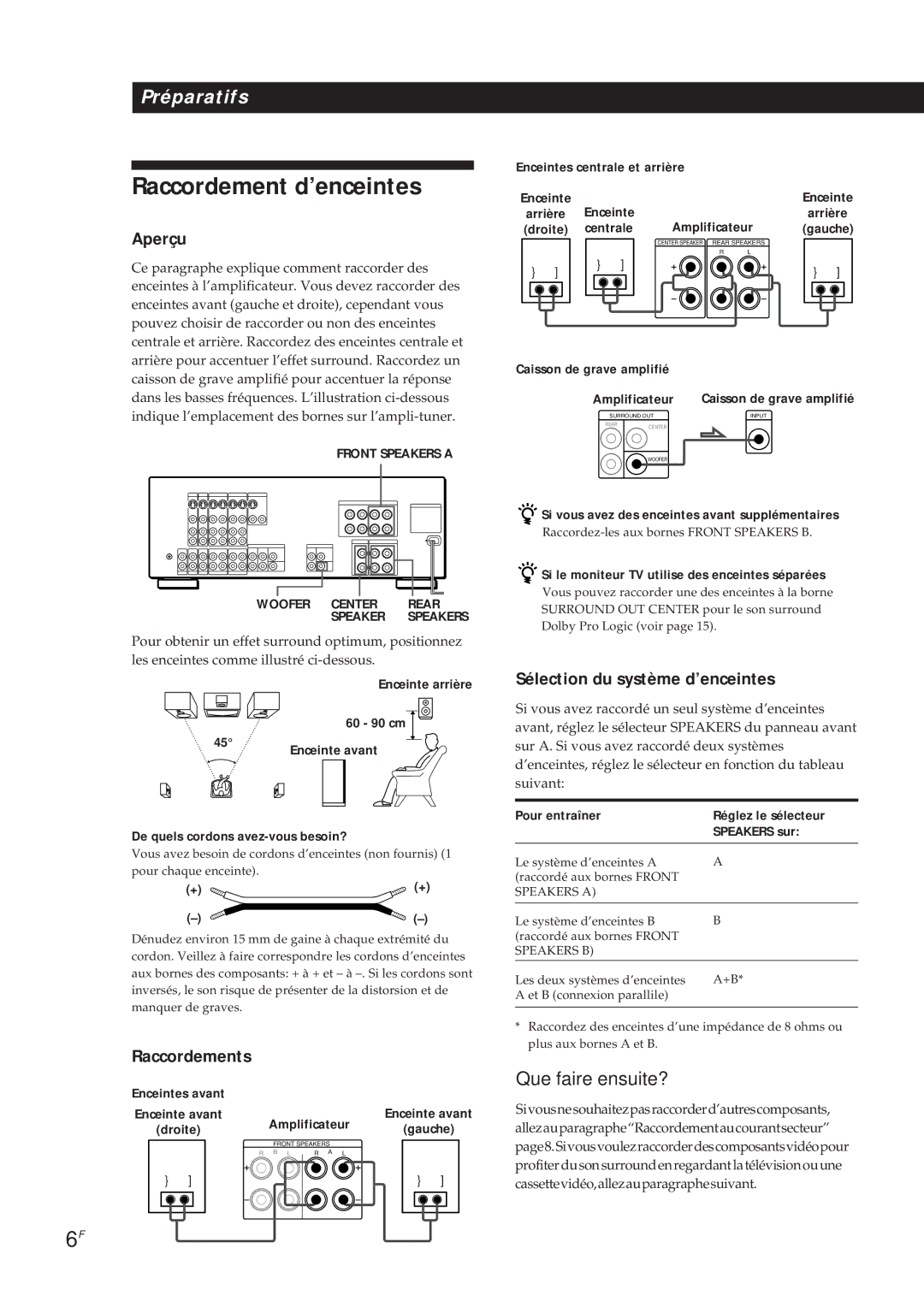 Sony TA-VA8ES, TA-VA7ES manual Raccordement d’enceintes, Sélection du système d’enceintes 