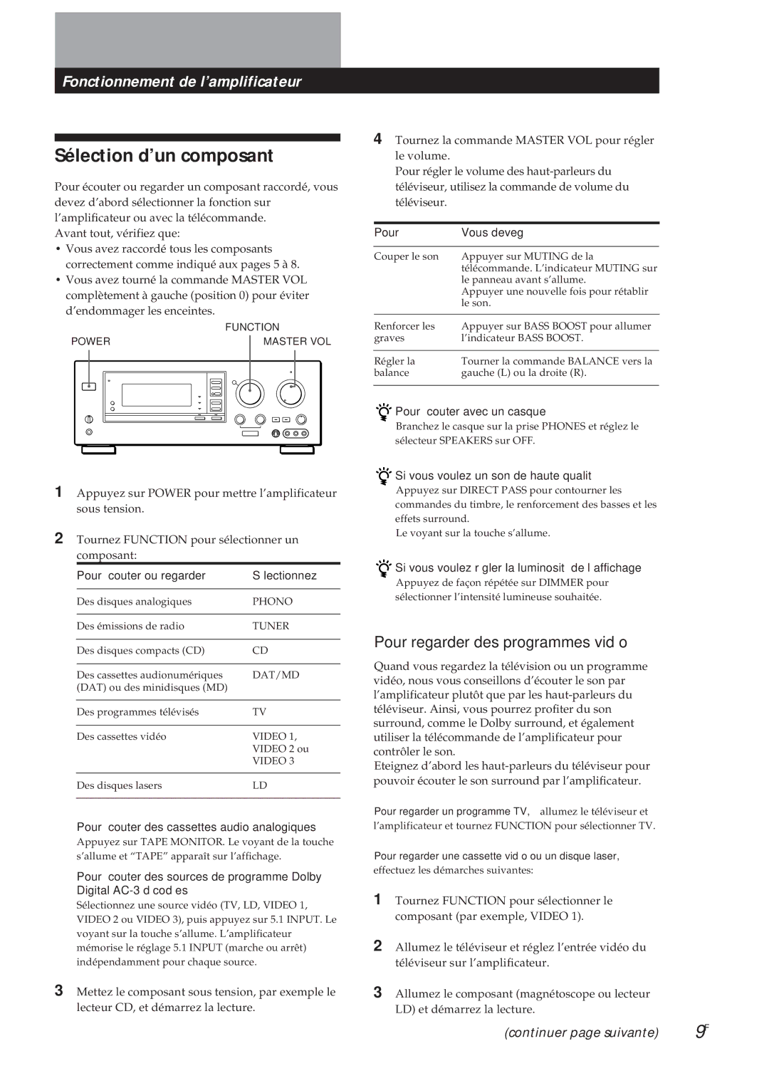 Sony TA-VA7ES, TA-VA8ES manual Sélection d’un composant, Pour regarder des programmes vidéo 