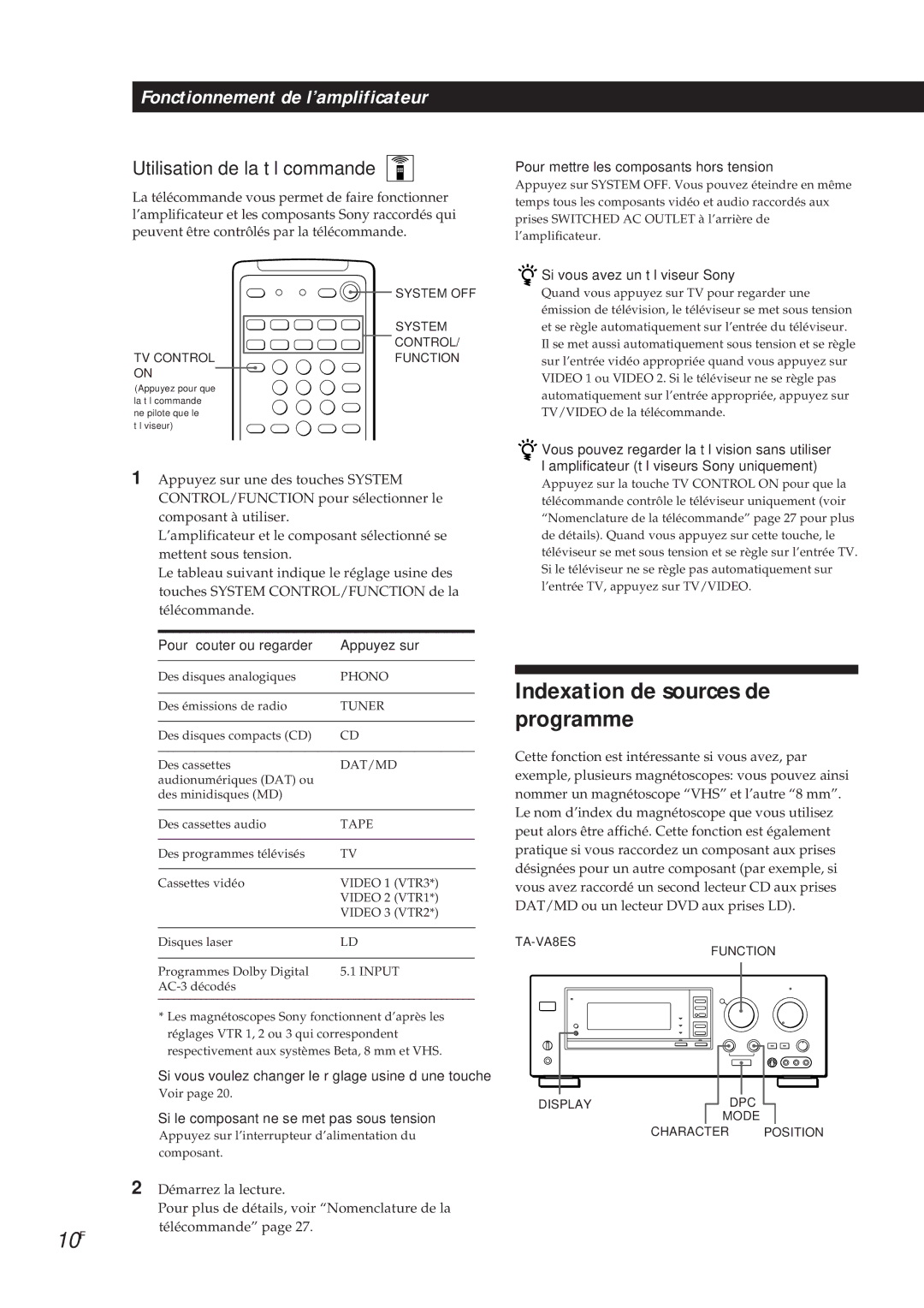 Sony TA-VA8ES, TA-VA7ES manual Indexation de sources de programme, 10F, Utilisation de la télécommande 