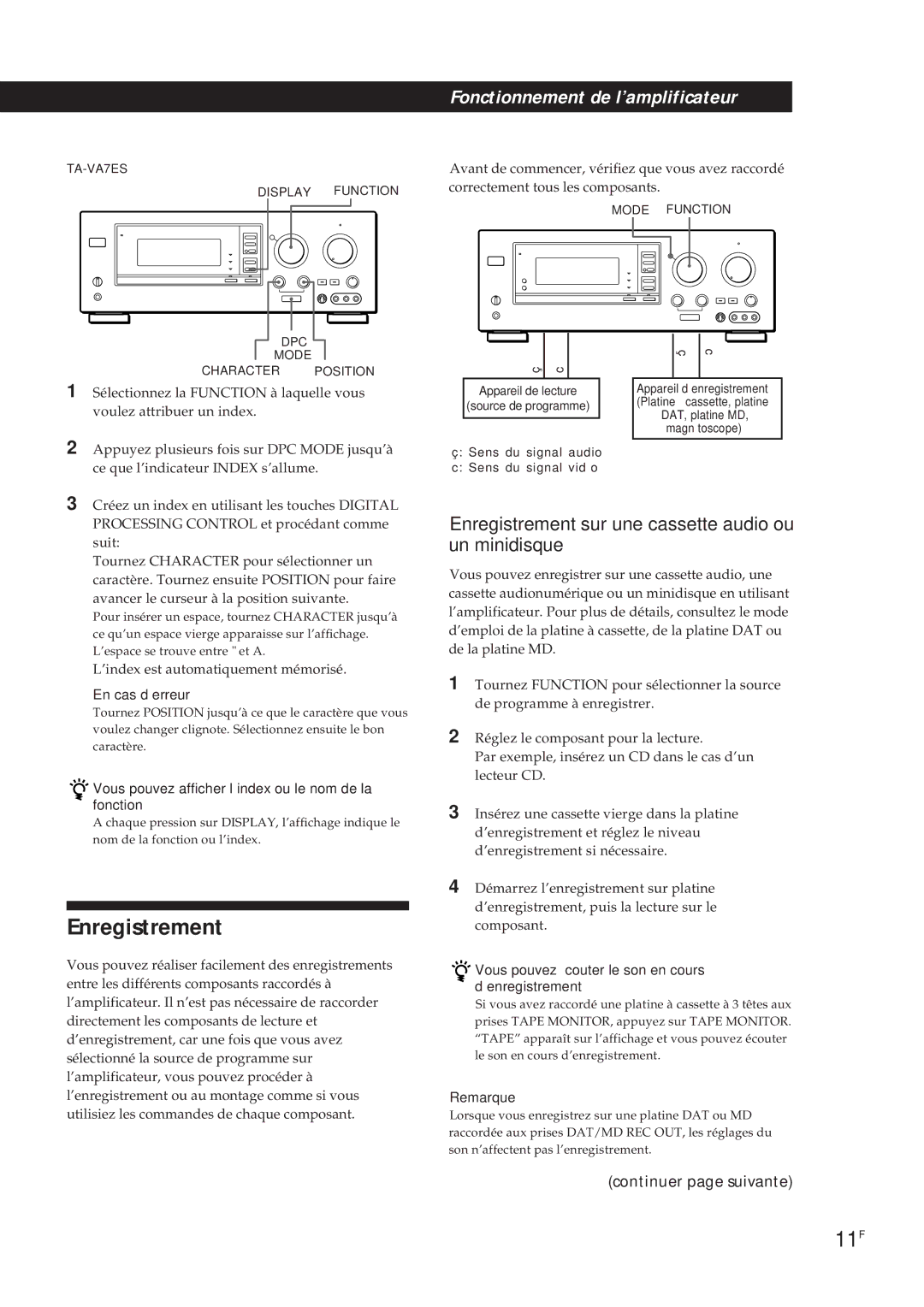 Sony TA-VA7ES, TA-VA8ES manual 11F, Enregistrement sur une cassette audio ou un minidisque 