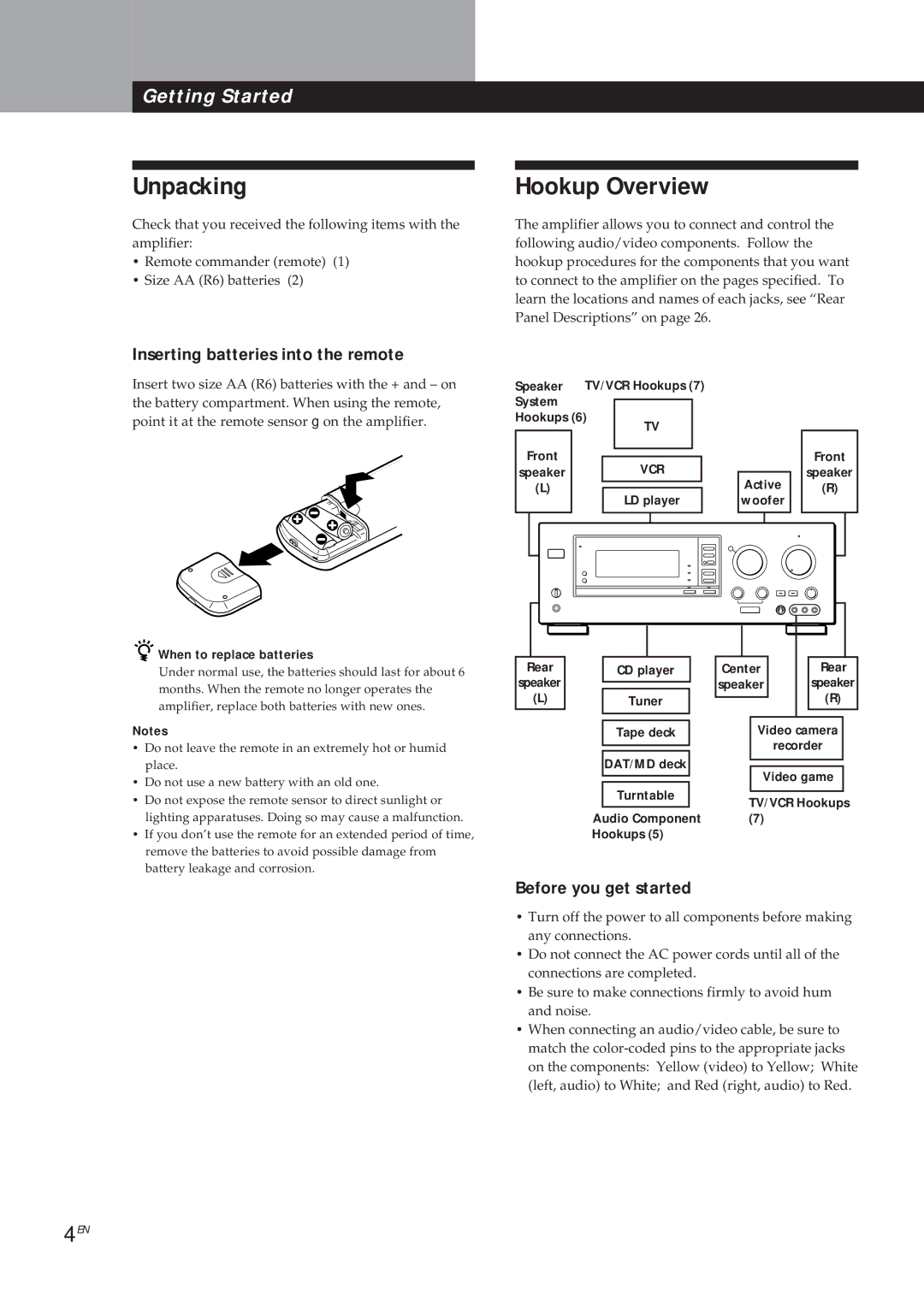 Sony TA-VA7ES, TA-VA8ES manual Unpacking, Hookup Overview, Inserting batteries into the remote, Before you get started 