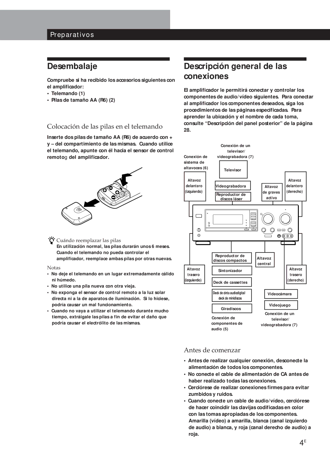 Sony TA-VA7ES, TA-VA8ES manual Desembalaje, Descripción general de las conexiones, Colocación de las pilas en el telemando 