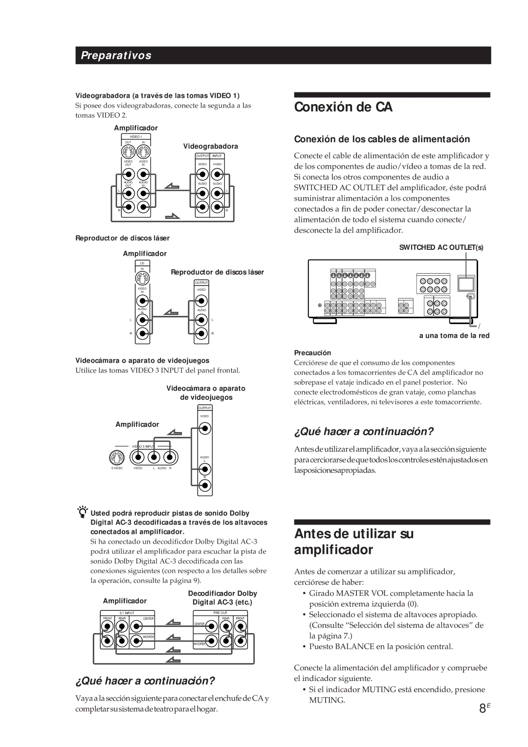 Sony TA-VA7ES, TA-VA8ES manual Conexión de CA, Antes de utilizar su amplificador, Conexión de los cables de alimentación 