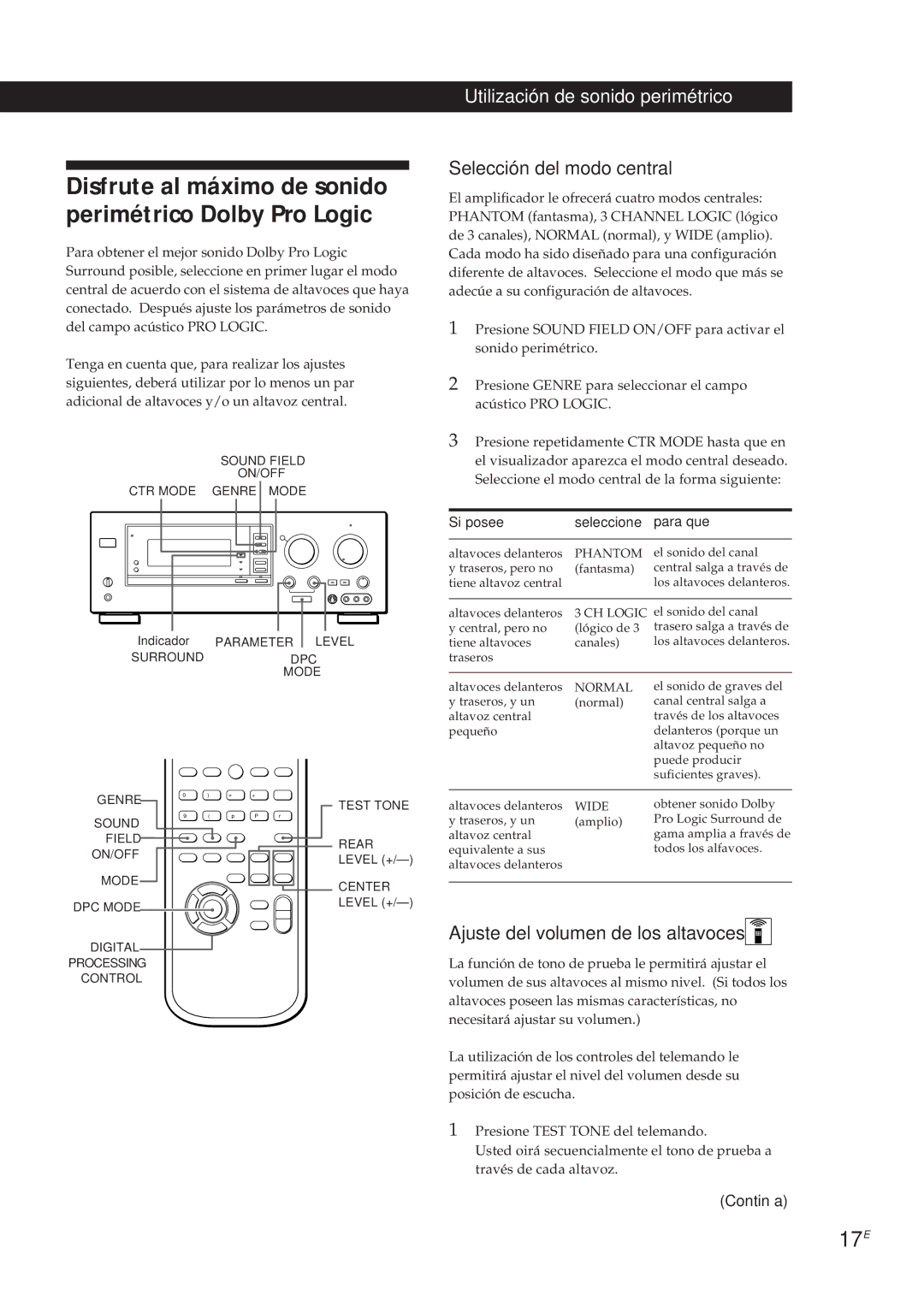 Sony TA-VA8ES, TA-VA7ES 17E, Selección del modo central, Ajuste del volumen de los altavoces, Si posee Seleccione Para que 