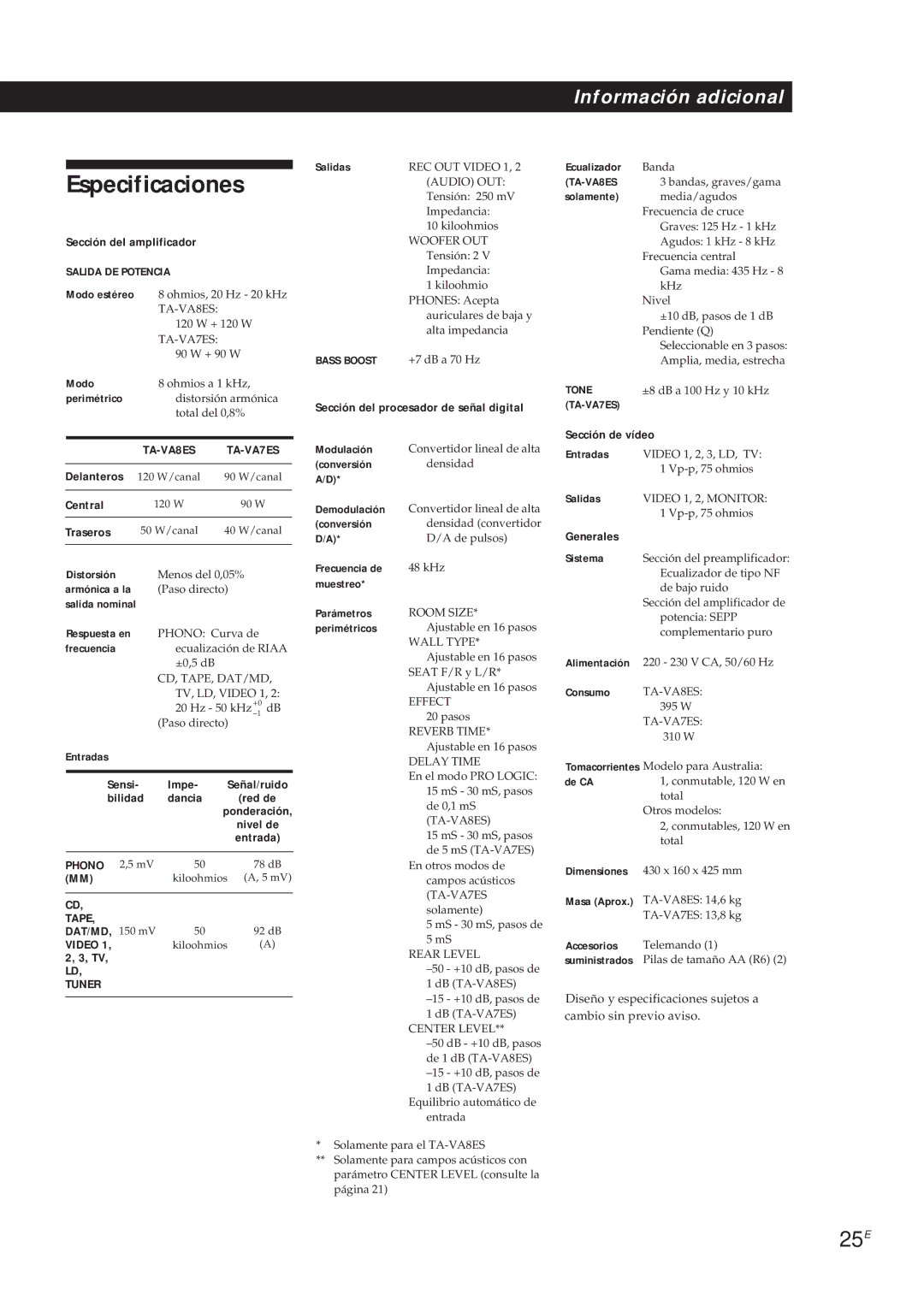 Sony TA-VA8ES, TA-VA7ES manual Especificaciones, 25E 