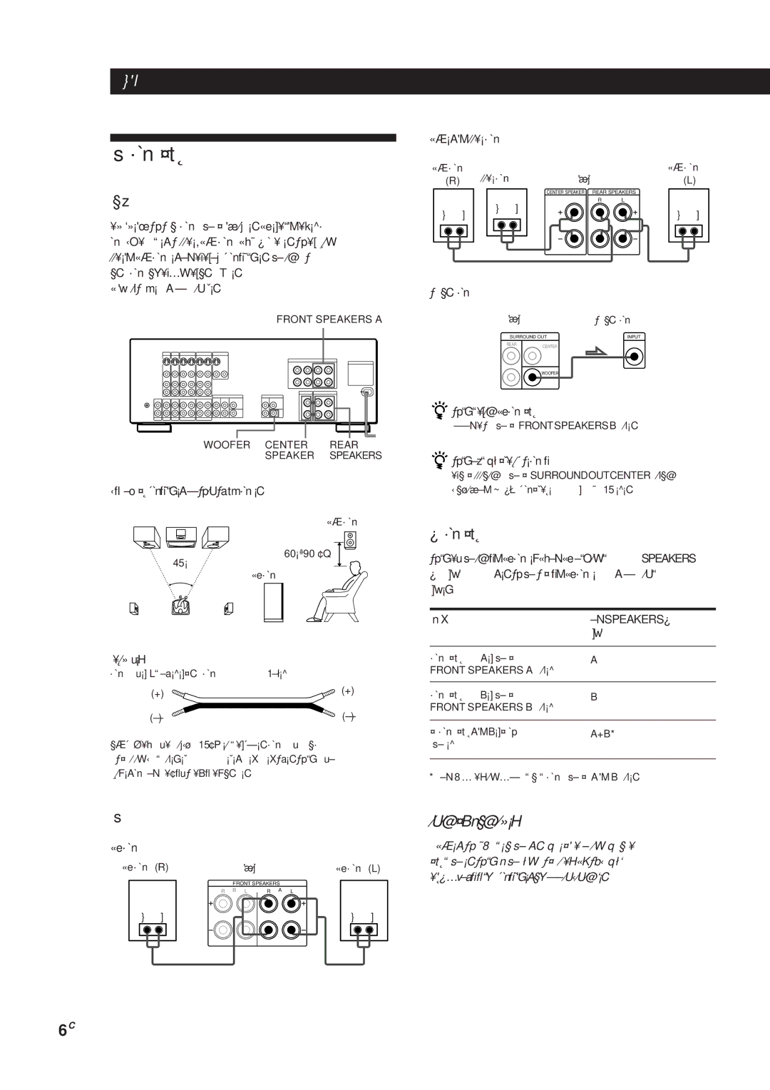 Sony TA-VA8ES, TA-VA7ES manual Sµ¥¡nætŒ, ØÔæ‹¥¡nætŒ 