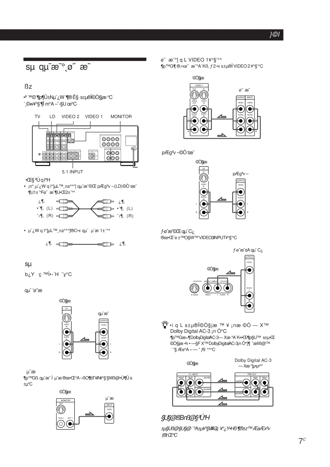 Sony TA-VA7ES, TA-VA8ES manual Sµ qµ¯æ˜˛ø˝ æ˜ 