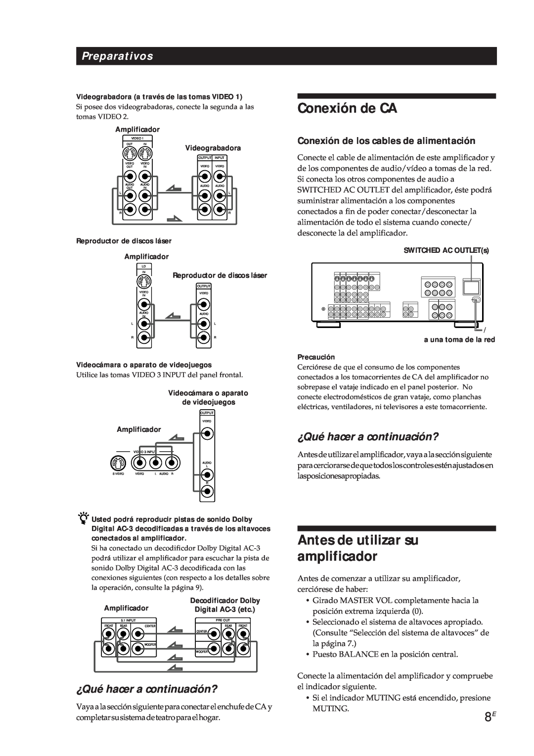 Sony TA-VA7ES manual Conexión de CA, Antes de utilizar su amplificador, Conexión de los cables de alimentación, Precaución 