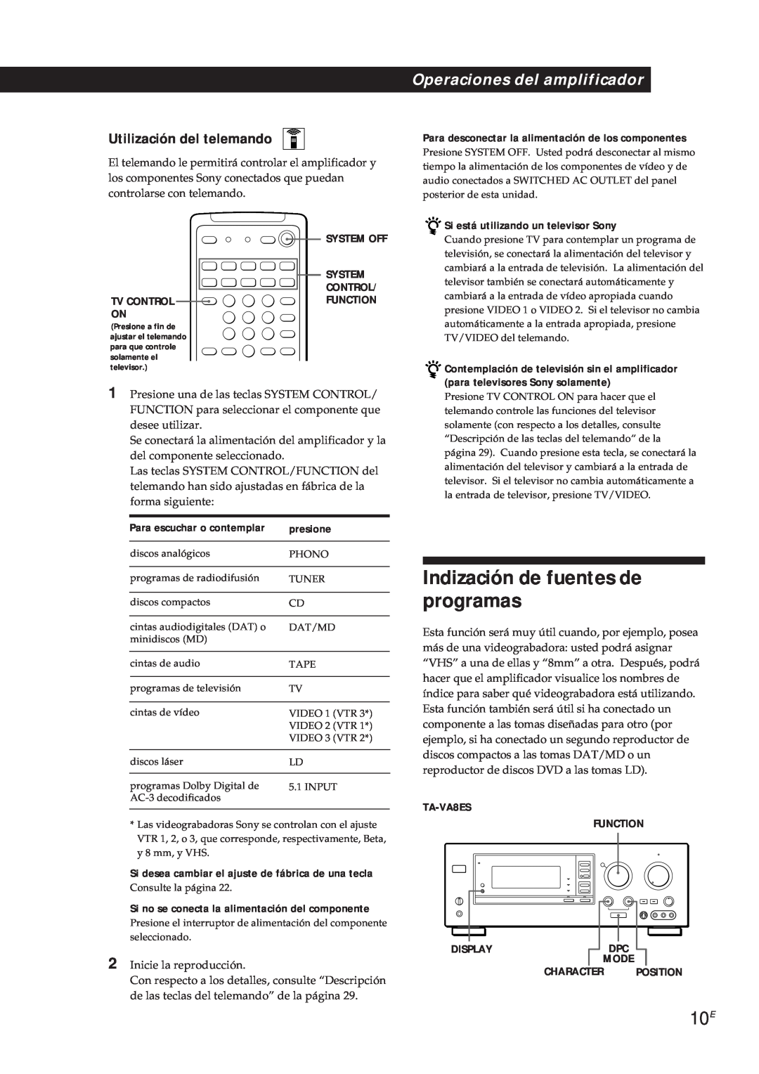 Sony TA-VA7ES manual Indización de fuentes de programas, Utilización del telemando, Si está utilizando un televisor Sony 