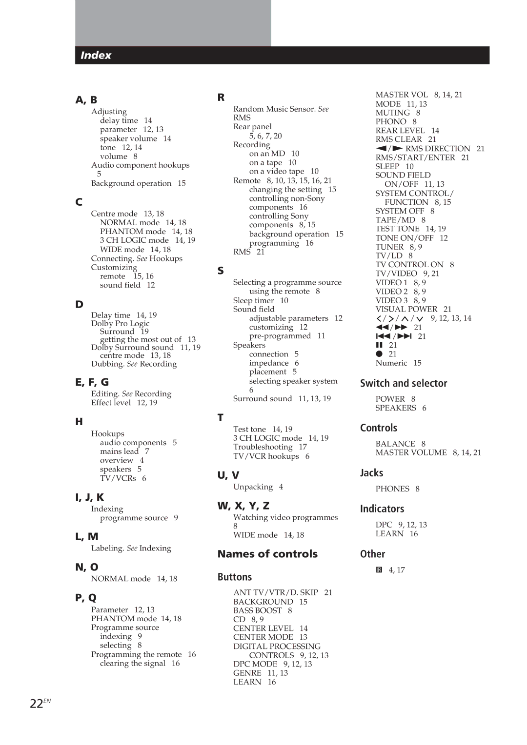 Sony TA-VE700 manual 22EN, Index 