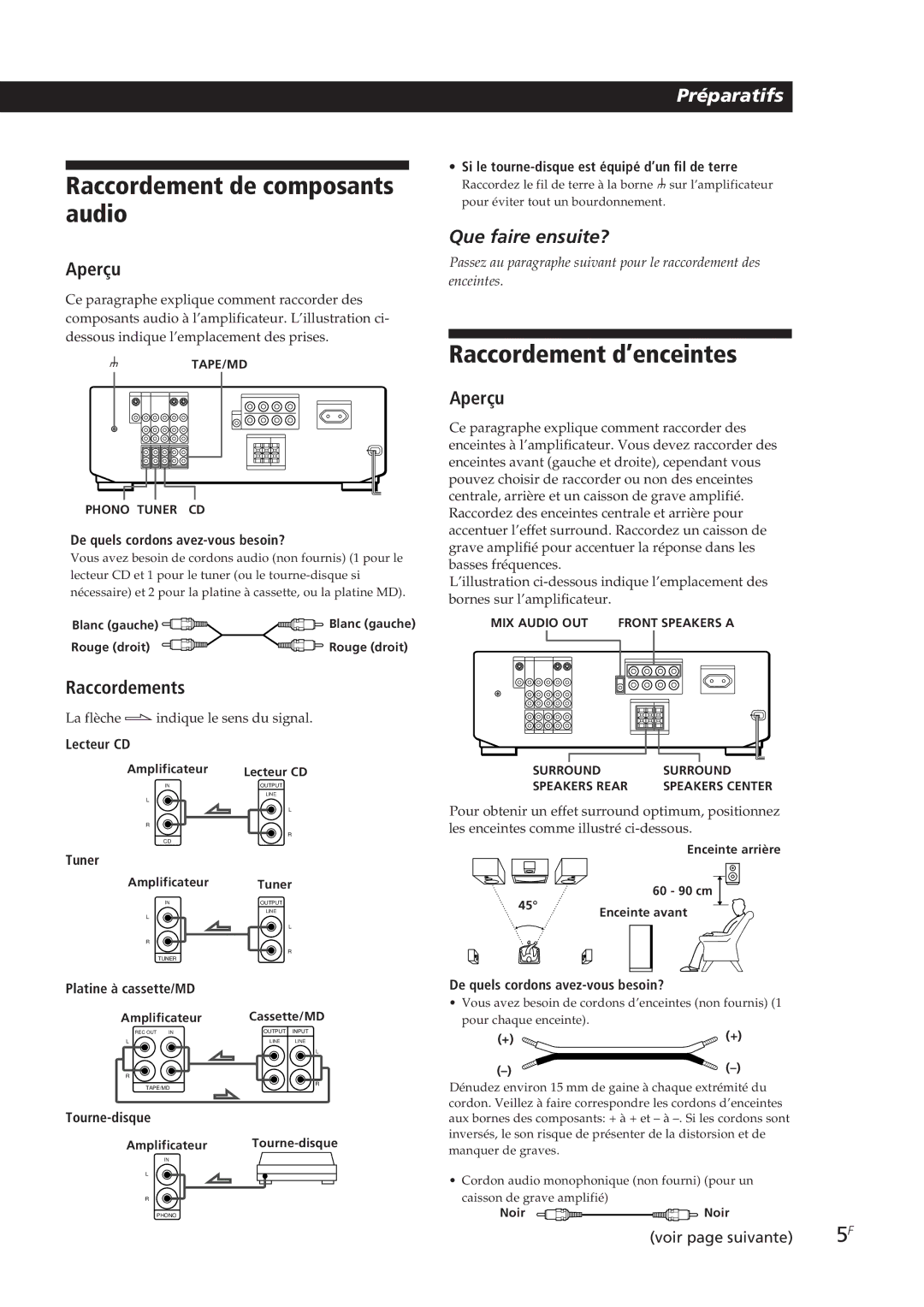 Sony TA-VE700 manual Raccordement de composants audio, Raccordement d’enceintes, Aperçu, Raccordements 