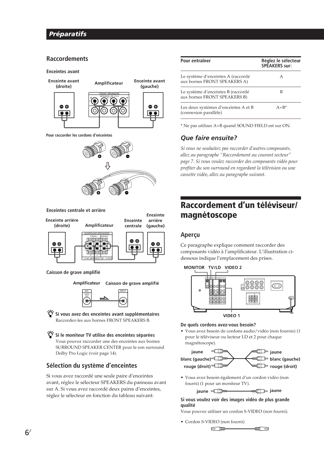 Sony TA-VE700 manual Raccordement d’un téléviseur/ magnétoscope, Sélection du système d’enceintes 