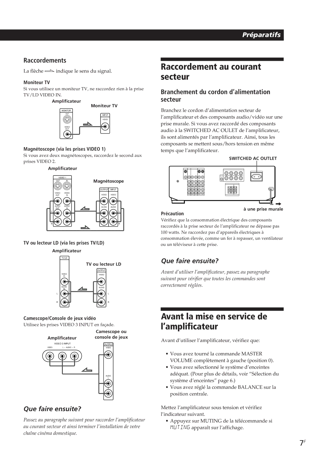 Sony TA-VE700 manual Raccordement au courant secteur, Avant la mise en service de l’amplificateur 