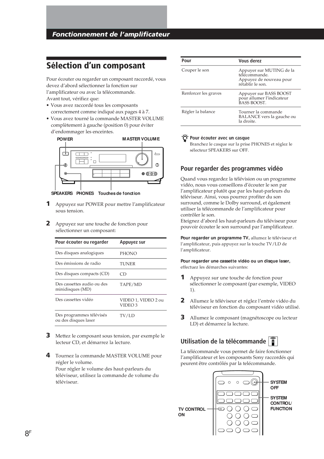 Sony TA-VE700 manual Sélection d’un composant, Fonctionnement de l’amplificateur, Pour regarder des programmes vidéo 