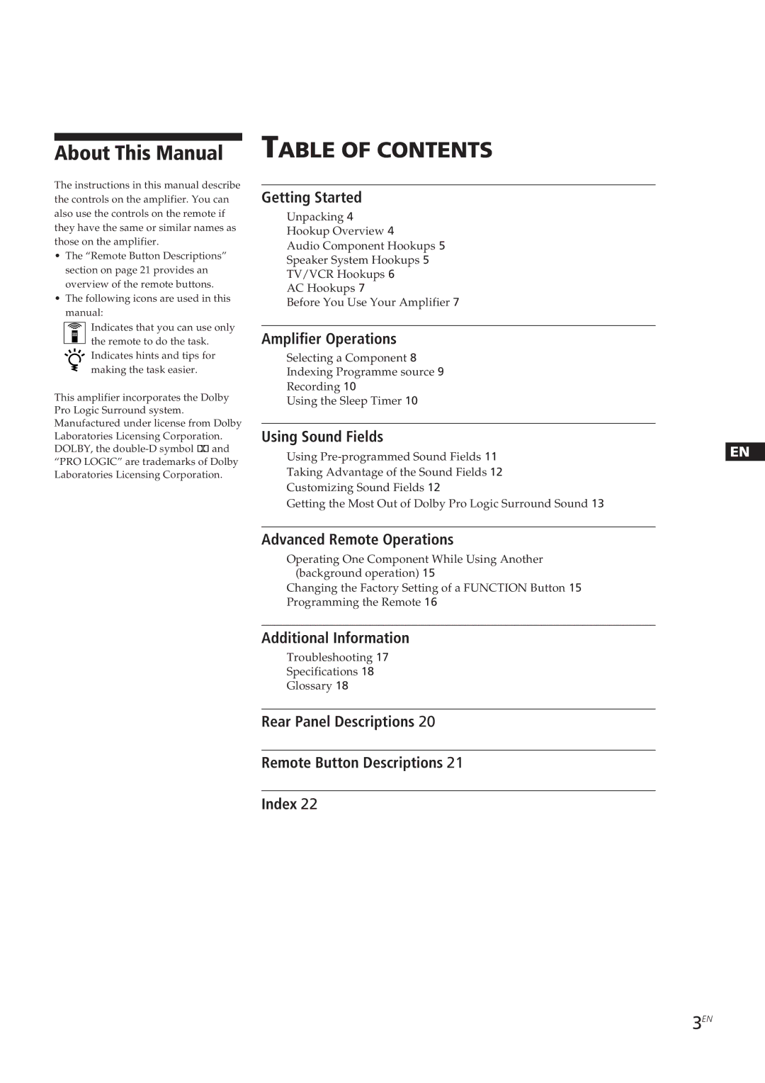 Sony TA-VE700 manual Table of Contents 