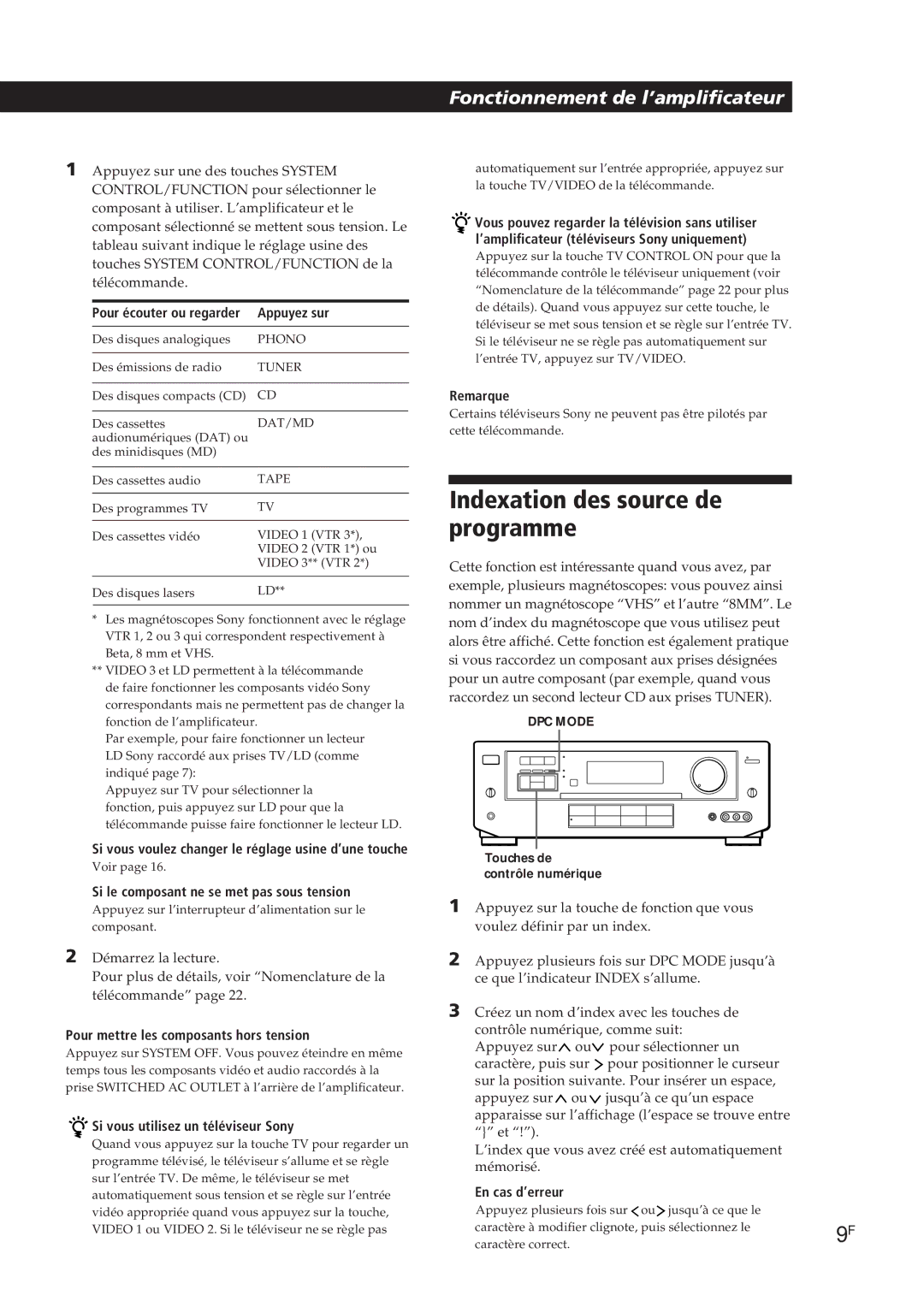 Sony TA-VE700 manual Indexation des source de programme 