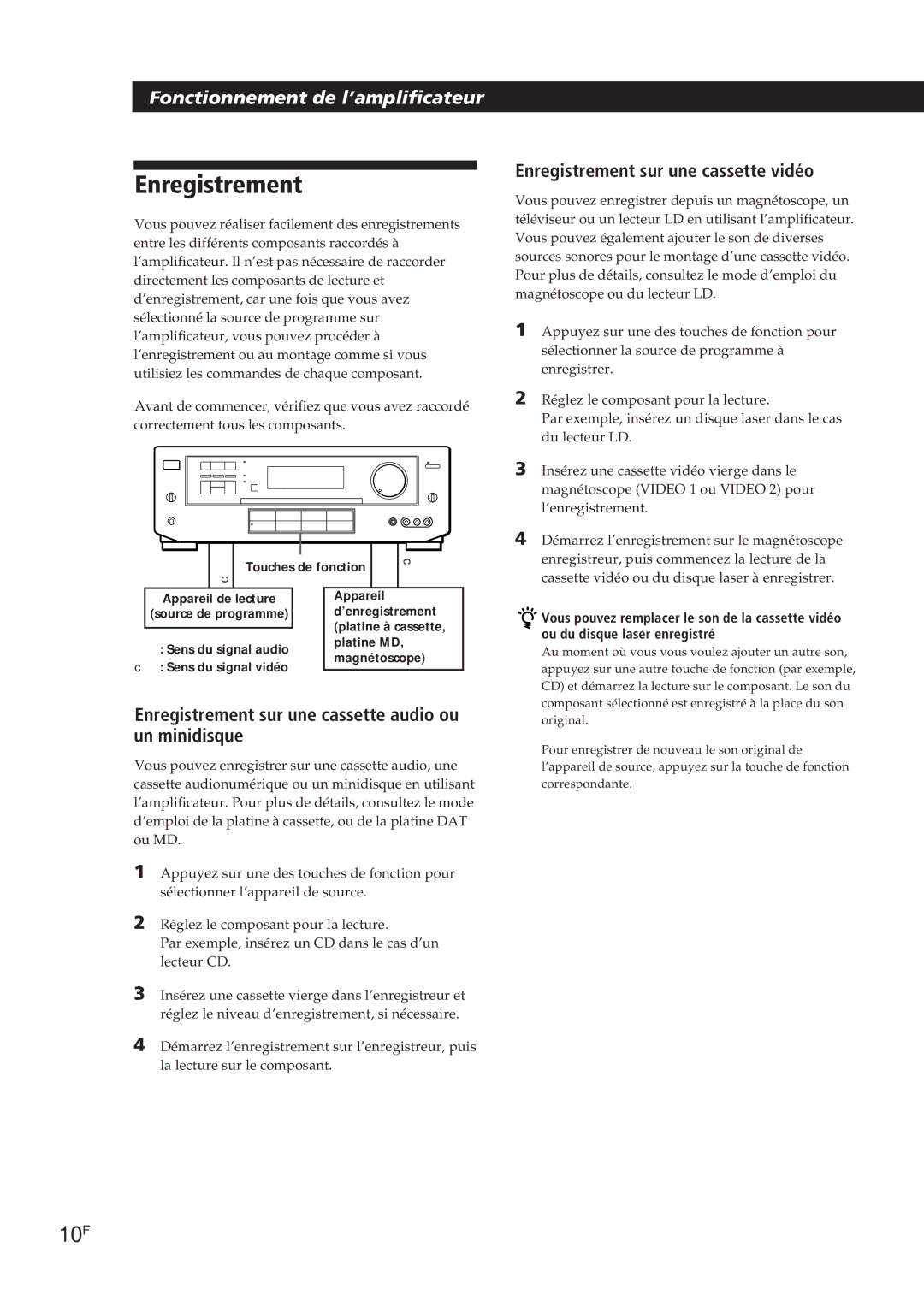 Sony TA-VE700 manual 10F, Enregistrement sur une cassette audio ou un minidisque, Enregistrement sur une cassette vidéo 