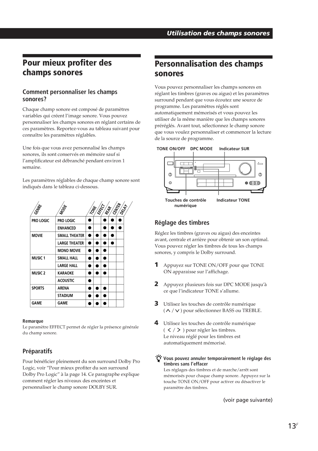 Sony TA-VE700 manual Pour mieux profiter des champs sonores, Personnalisation des champs sonores, 13F, Réglage des timbres 