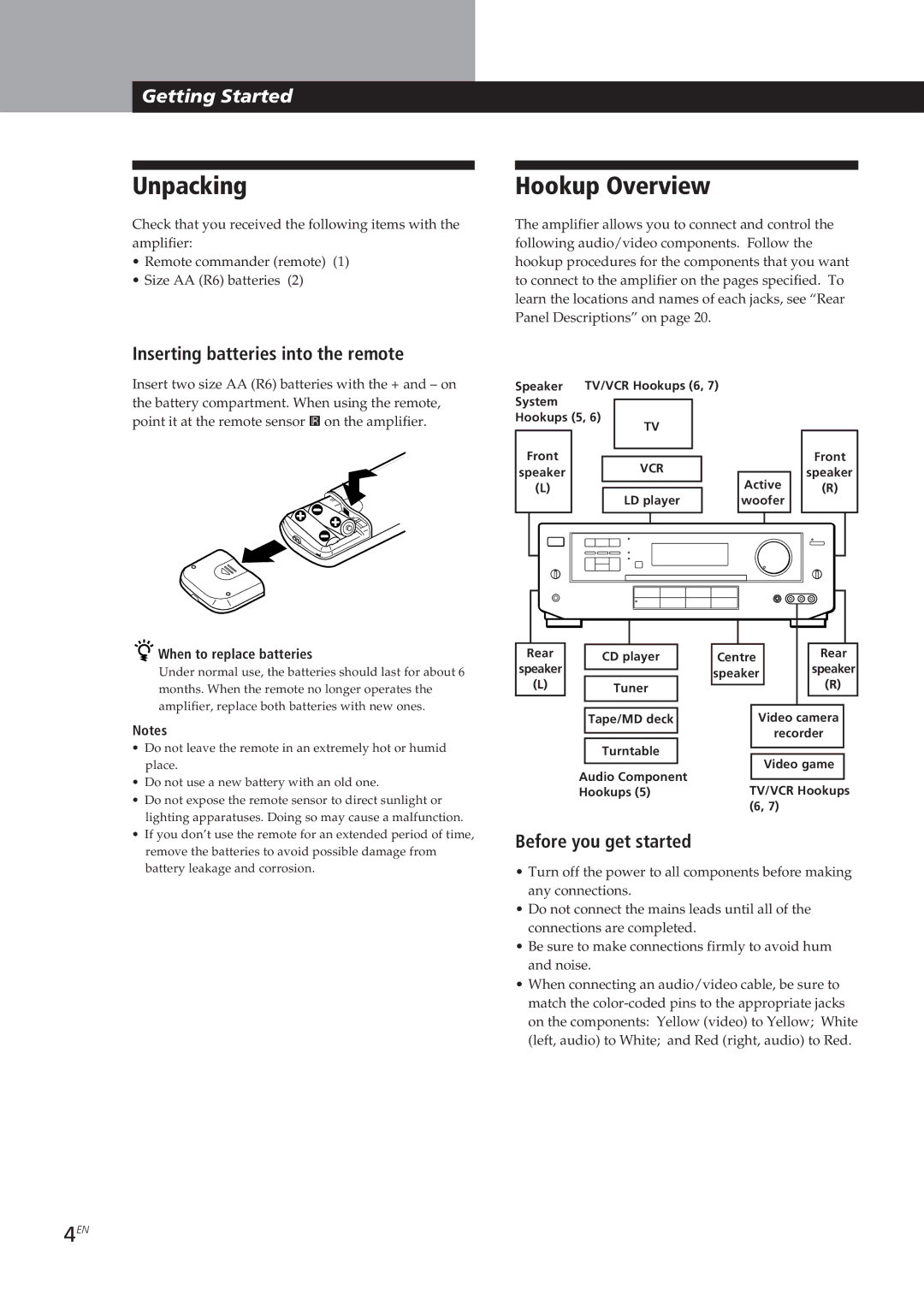 Sony TA-VE700 Unpacking, Hookup Overview, Getting Started, Inserting batteries into the remote, Before you get started 