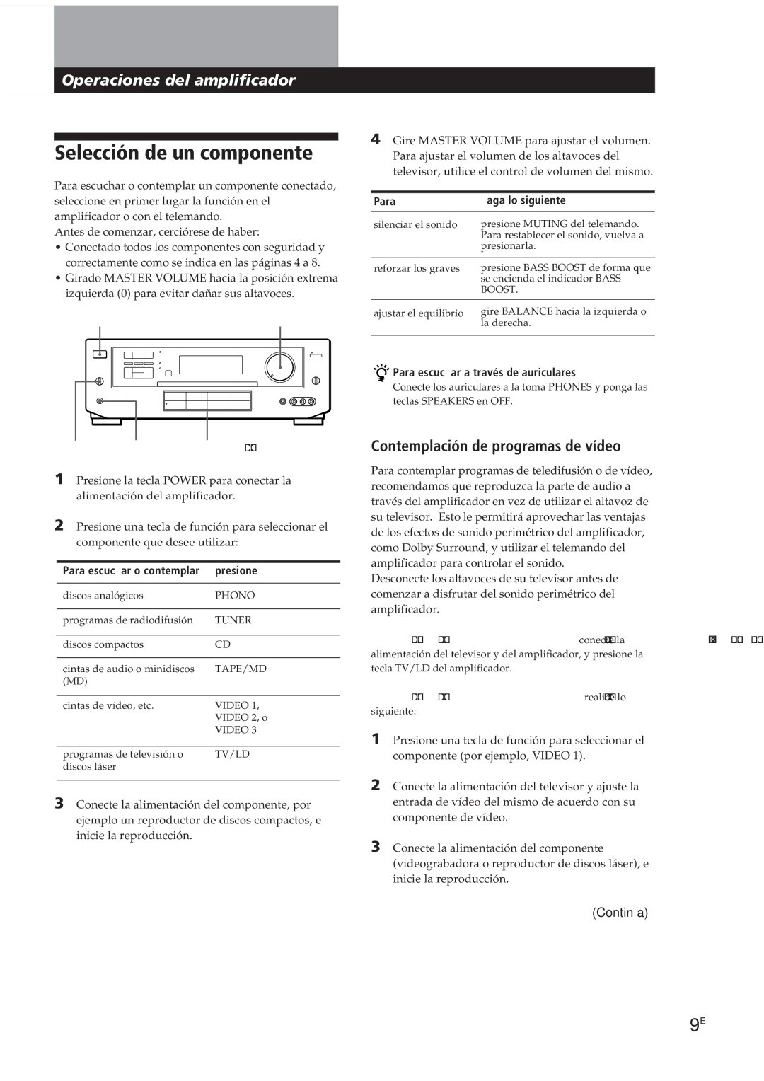 Sony TA-VE700 manual Selección de un componente, Operaciones del amplificador, Contemplación de programas de vídeo 