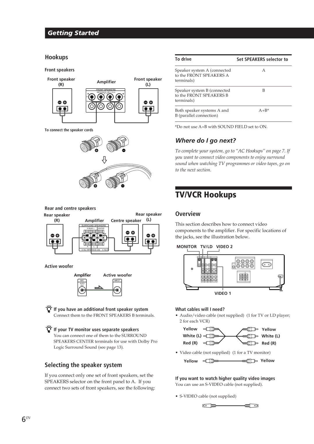 Sony TA-VE700 manual TV/VCR Hookups, Selecting the speaker system 