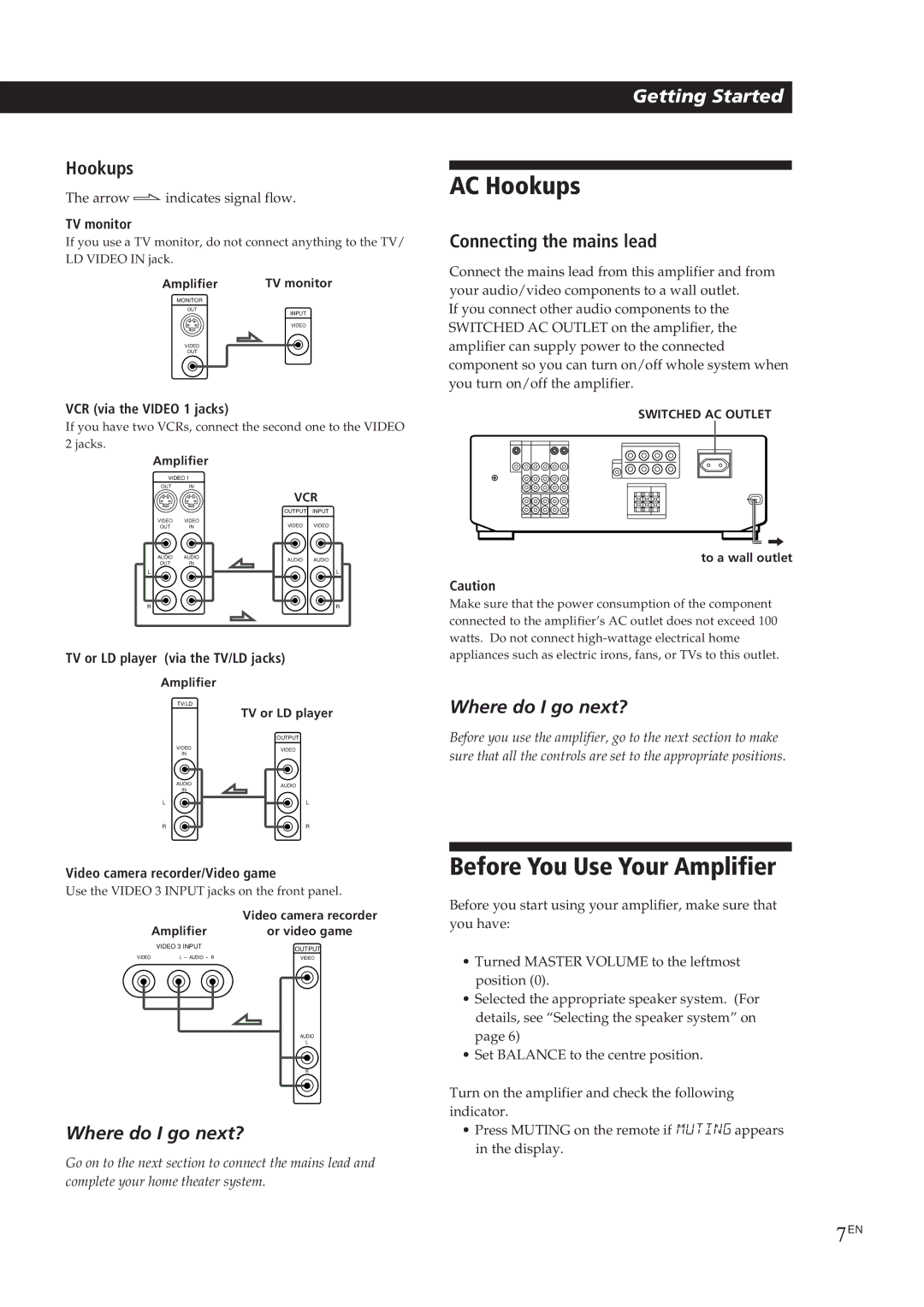 Sony TA-VE700 manual AC Hookups, Before You Use Your Amplifier, Connecting the mains lead 