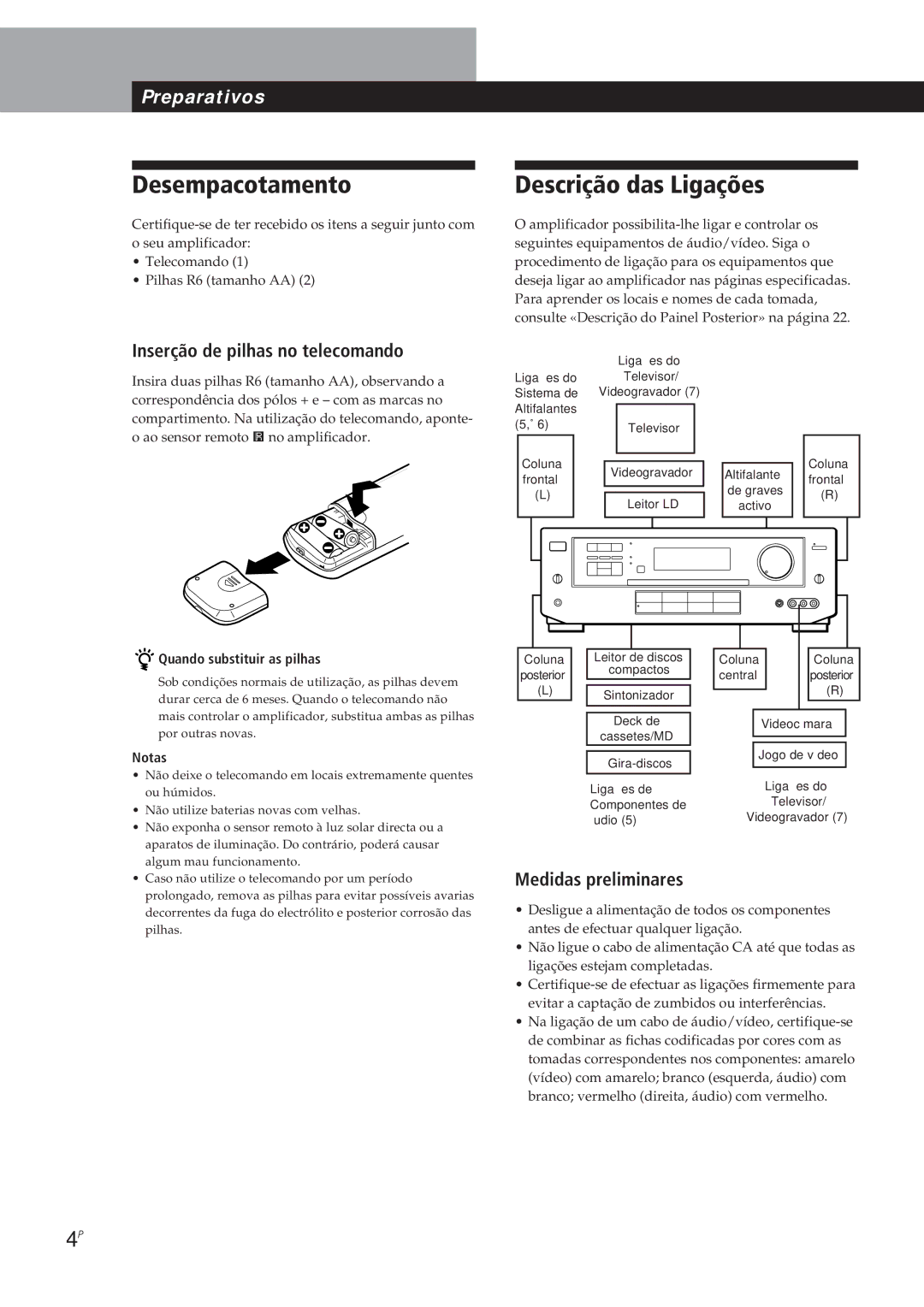 Sony TA-VE700 manual Desempacotamento, Descrição das Ligações, Inserção de pilhas no telecomando, Medidas preliminares 